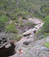 Venus Baths